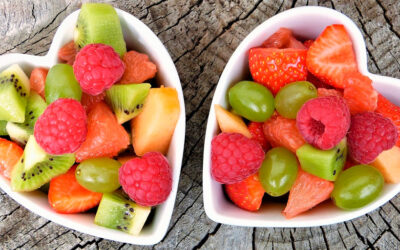 La importancia de conocer el riesgo